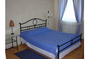 Rusko Hotel Nižnij Novgorod / Nizhniy Novgorod, Exteriér